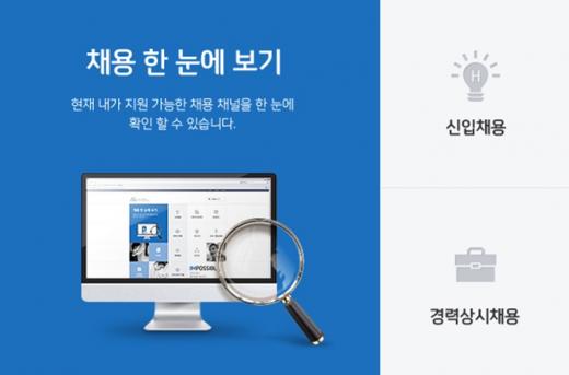 '현대자동차 채용'/ 사진=현대자동차 채용 사이트 캡처