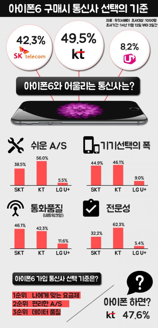 /사진 제공=두잇서베이