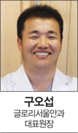 [건강] 점점 어려지는 '노안'