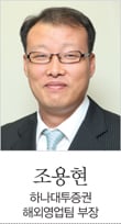 [뉴노멀시대 틈새전략] 