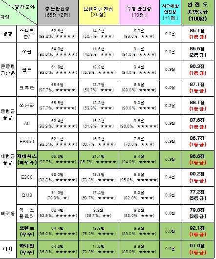 /제공=국토교통부