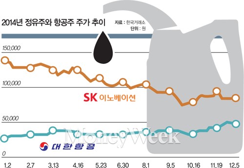 [스페셜 리포트] 
