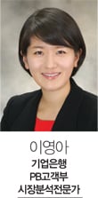 [고수칼럼] 큰손은 '절세미인'을 좋아해