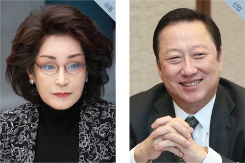 이명희 신세계그룹 회장(왼쪽), 박용만 두산그룹 회장
