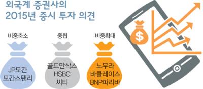 [고수칼럼] 노스트라다무스보다 현명한 셰르파