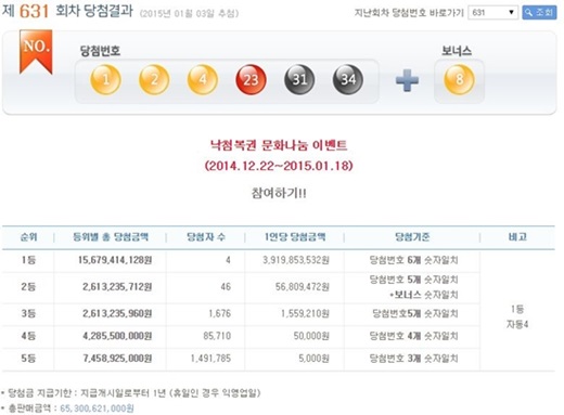 /사진=나눔로또 홈페이지