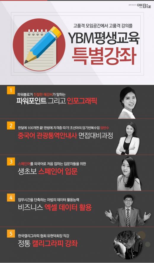 PPT에서 중국어까지…CNN the Biz, YBM 평생교육 특별강좌 오픈