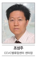 [청계광장] 바보야, 문제는 '가치'야!