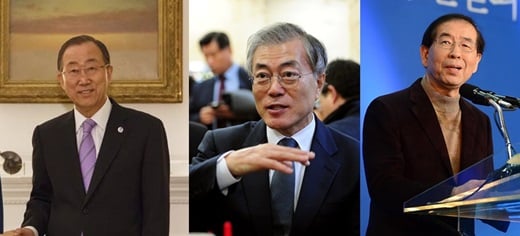 '문재인 반기문 지지율' '박원순 지지율' '안철수 지지율'. (사진 왼쪽부터)반기문 유엔 사무총장, 문재인 새정치민주연합당 의원, 박원순 서울시장. /사진=뉴스1
