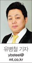 [기자수첩] 증권가의 '맹장' 떼어내기