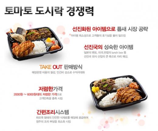 도시락, 한끼를 먹더라도 제대로 먹자
