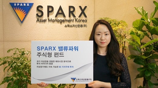 스팍스밸류파워주식형펀드, 대우·메리츠종금증권에서 판매 개시