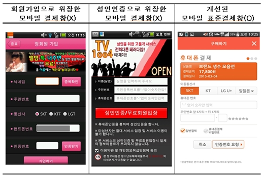 휴대폰 소액결제 이용자 보호를 위해 이용결제창이 다음과 같이 변경됐다. /자료=미래부