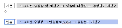 /사진=국토교통부 제공