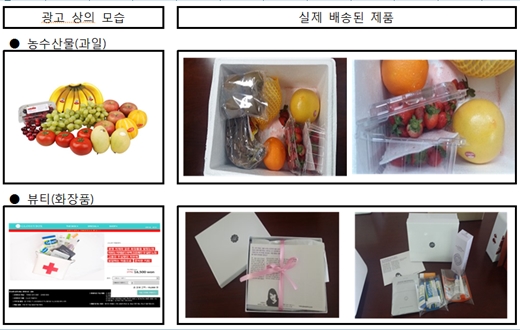큐레이션 커머스 내 광고와 실제 배송된 상품을 비교한 결과, 일부 상품에서 차이가 있는 것으로 확인됐다. /자료=한소원