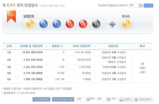 '로또 644회 당첨번호' /사진=나눔로또 제공