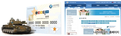 [포커스] 나라사랑카드 유치전, 은행들 
