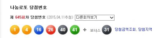 로또당첨 지역 배출지 파주·시흥… 1등 당첨 비결 살펴보니?