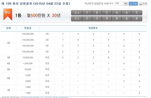 '연금복권 당첨번호' /사진=나눔로또 홈페이지 캡처 