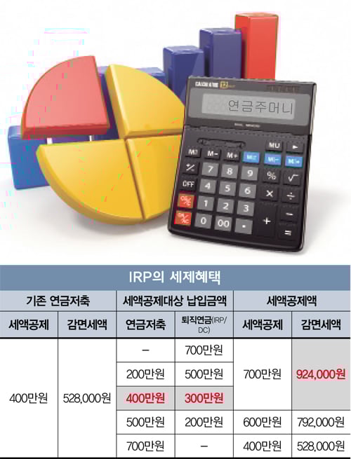 [고수칼럼] '딴주머니'를 많이 차라