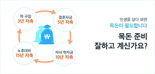 [2015 보험백서] 입맛대로 '보험금 수령방법' 결정