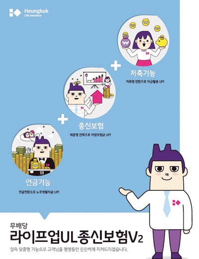 [2015 보험백서] 저금리 시대, 사회초년생에 '굿'