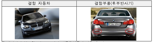 /제공=국토교통부