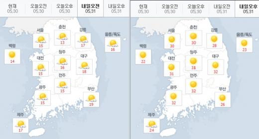 자료=네이버 