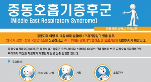 ‘메르스’ ‘메르스 바이러스 증상’ /사진=질병관리본부