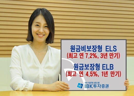 IBK투자증권, 연 7.2% 추구 ELS 등 2종 공모