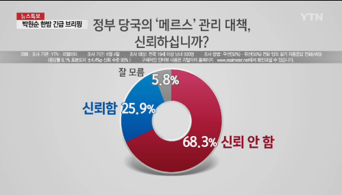 '박원순 긴급 브리핑' /자료=YTN 뉴스 캡처