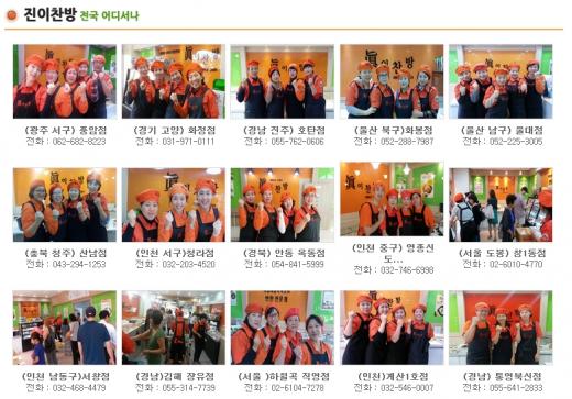가족창업·부부창업은 '인건비 절약과 사업 열정 남다른 것이 장점' 인기