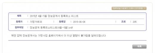 프랜차이즈 정보공개서 자진취소 191개 공개
