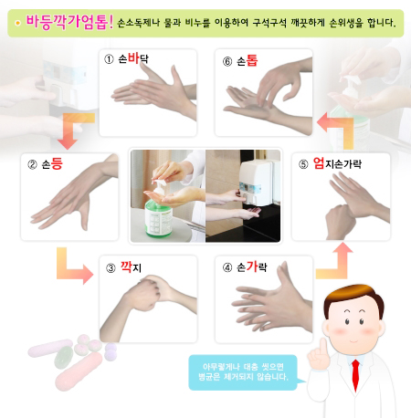 식중독을 예방하는 손 씻는 방법. /사진=하이닥 제공 
