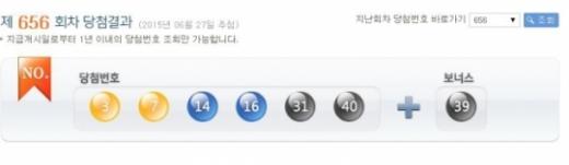 '656회 로또당첨번호' /자료=나눔로또