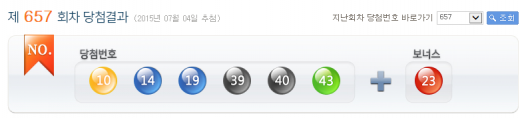 제657회 로또 당첨번호. /자료=나눔로또