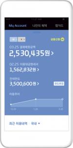 현대카드 통합 앱. /사진제공=현대카드