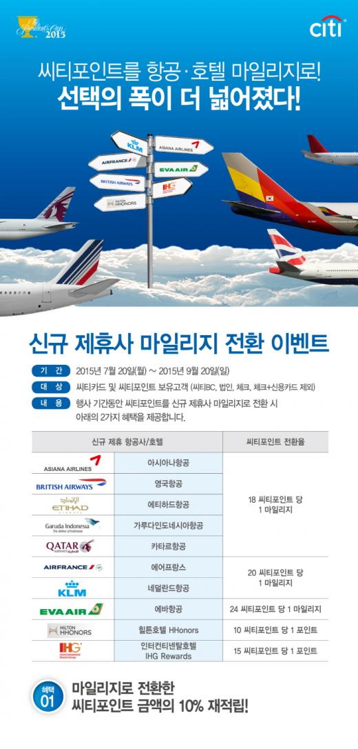 씨티카드 포인트, 주요 항공사∙호텔 마일리지로 전환 가능해져