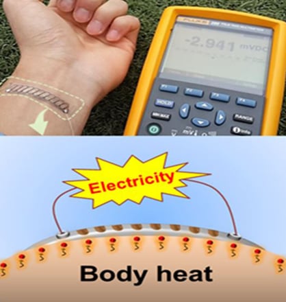 입을 수 있는 열전소자. /사진제공=카이스트