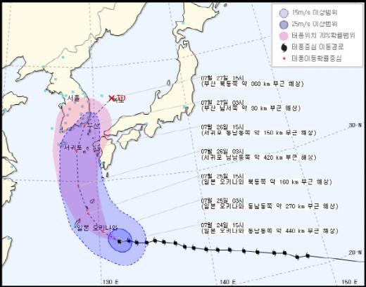 할롤라 예상경로
