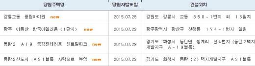 '아파트투유' /자료=아파트투유
