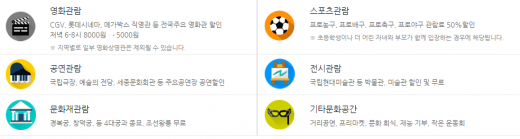 /자료=문화가 있는 날 홈페이지 캡처