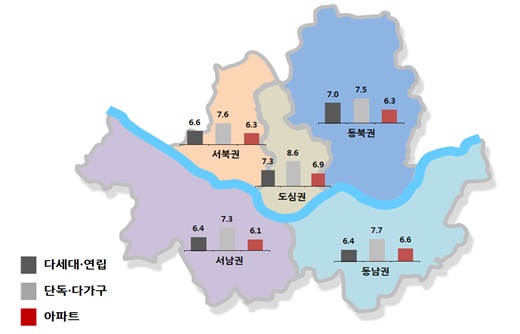 자료제공=서울시