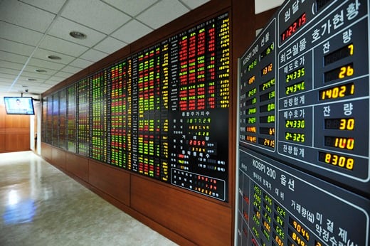 코스피, FOMC 경계감에 ‘약보합’… 코스닥 2% 가까이 ‘뚝’