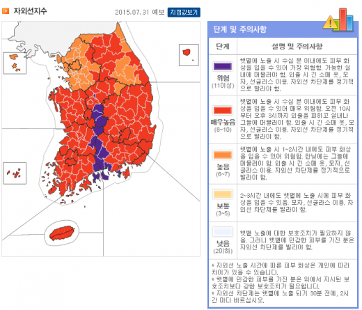 오늘(31일) 전국 자외선 지수. /자료=기상청