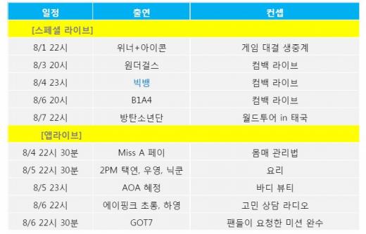 V 라인업 