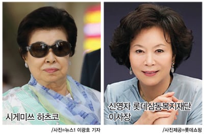 [포커스] 롯데 왕좌, '세 여심'이 가른다