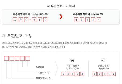 /자료=우체국 홈페이지 캡처