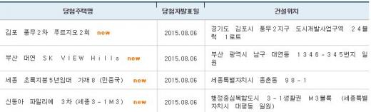 '아파트투유' /사진=아파트투유 홈페이지