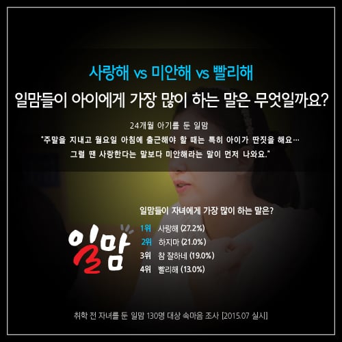 유한킴벌리, 일맘들의 속마음 결과 공개